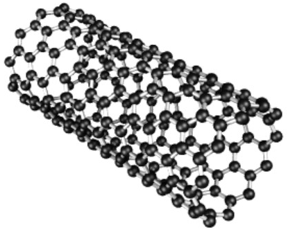 cartoon of a carbon nanotube: interconnected black balls representing carbon atoms 